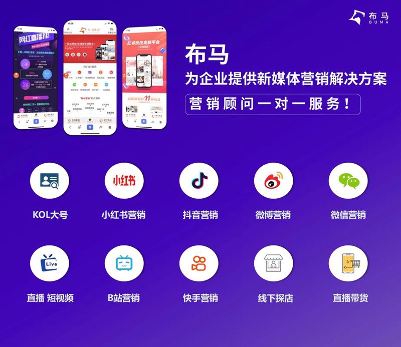 寻找网店托管服务的选购指南